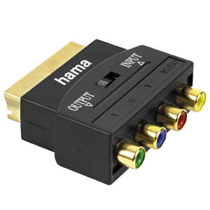 Scart Connection
