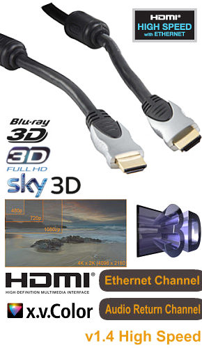 2.5m High Speed HDMI Cable with Ethernet 3DTV Sky 3D