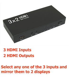 HDMI splitter vs. HDMI switch