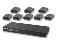 8 Way HDMI CAT5 Splitter Kit with 8 Receivers