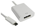 USB Type C to Displayport Adapter Cable
